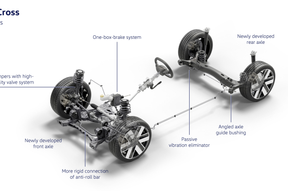 ID. Cross chassis 