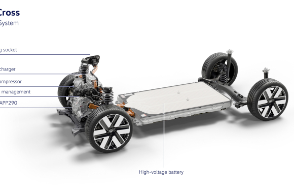 ID. Cross drive system 