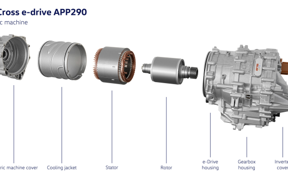 ID. Cross e-drive APP290 
